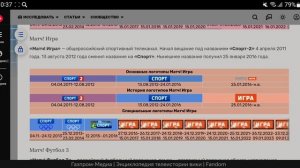 История логотипов всех мультиплексов каналов в Кинопоиске/V4