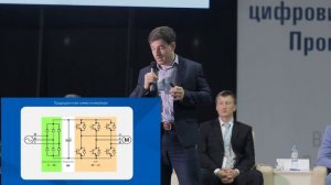 Решения по рекуперации энергии и матричные инверторы Yaskawa