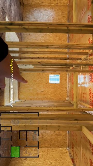 ✅ Коробка за 7 дней