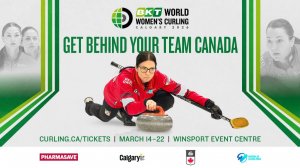 Кёрлинг. Женщины. Чемпионат мира в Калгари Прямая трансляция.