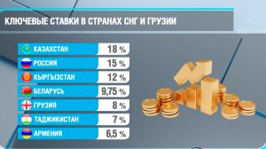 ЦБ России снизил ключевую ставкуд о 15% годовых. Ключевые ставки в СНГ и Грузии