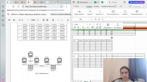 Выполнение лабораторной работы 2