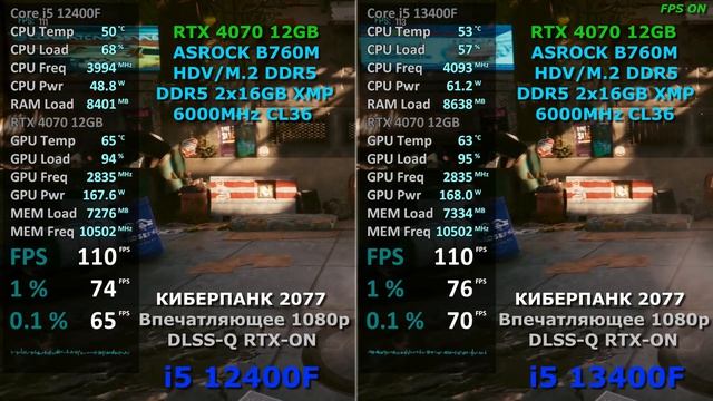 i5 12400F vs i5 13400F ( RTX 4070 12GB ) в БЕНЧМАРКЕ КИБЕРПАНК 2077 v2.2