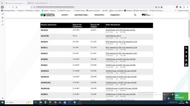 Прошивки на ресиверы Триколор 75 градус  ABS 2A at 75.0E
