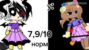 последняя часть(как и просили)