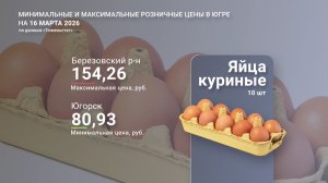 Цены на продукты обновили в Югре