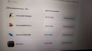 Новая статистика от нудного и противного.  20.03.2026