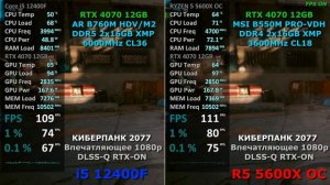 i5 12400F vs RYZEN 5 5600X OC ( RTX 4070 12GB ) в БЕНЧМАРКЕ КИБЕРПАНК 2077 v2.2