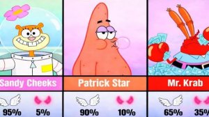 ГУБКА БОБ 🧽 МОРАЛЬНЫЙ КОМПАС ПЕРСОНАЖЕЙ 😇👿 КТО НА ЧЬЕЙ СТОРОНЕ СРАВНИВАЕМ ГЕРОЕВ ГУБКИ РЕАКЦИЯ