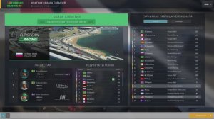 Motorsport Manager #8 Закончен первый сезон.