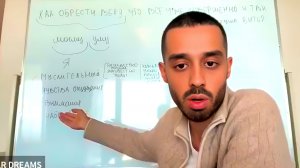 ТЫ ЕСТЬ, а всё вокруг происходит. Тебя НЕТ, и всё продолжит происходить.. Анар Дримс