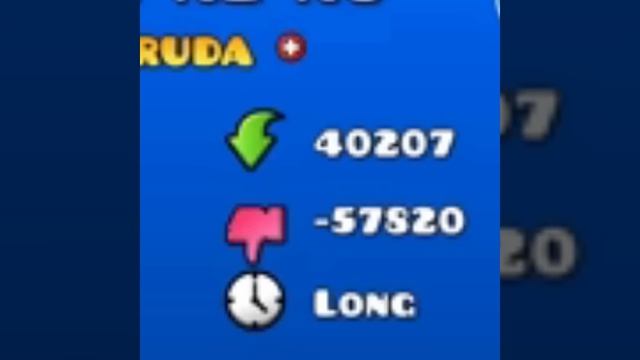 Самые задизлайканые Lvlа КАЖДОЙ сложности  #gd  #fireinthehole #geometrydash #maffaka #tiatoprochita