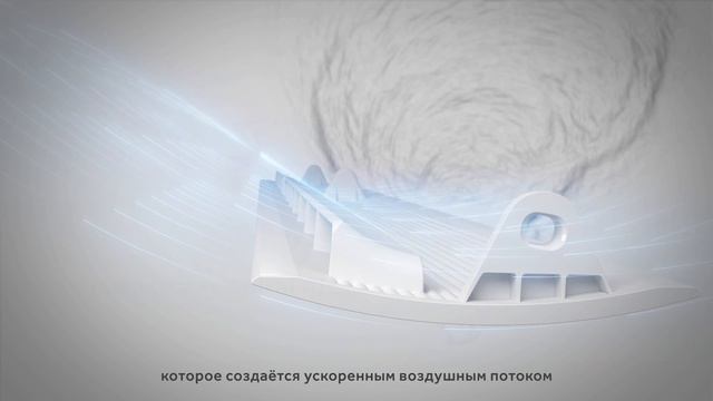 Технология V8-Coanda Plus (rus)