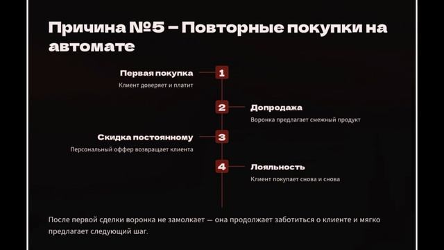 Кнопка бабло