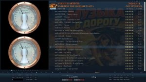 Русский👍Топ🏆Сборник Марта 2026🚕