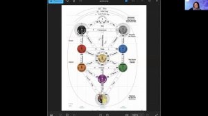 20.03.26 Вводный эфир. Энергетические дорожки с Ириной Поповой