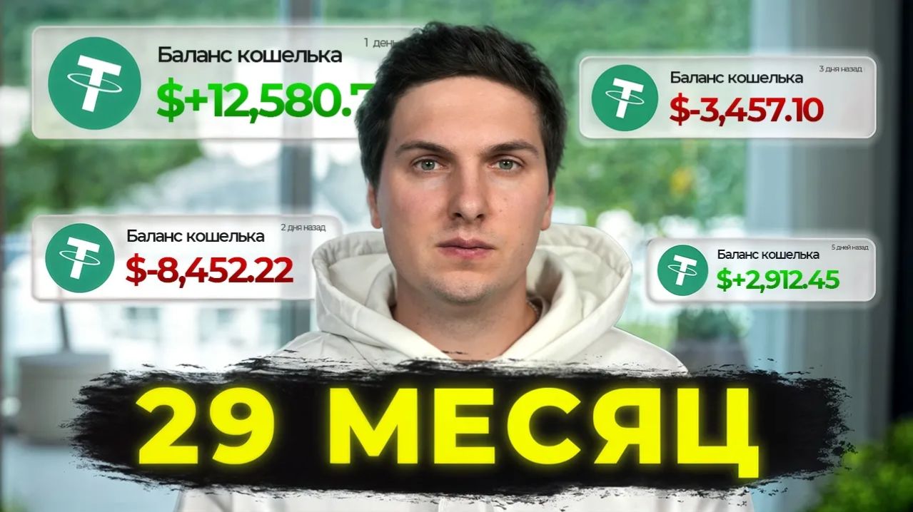 Результаты за 29 месяц： У Нас Убытки и Копитрейдинг Не Идет [ежемесячный отчет]