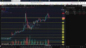 Утренний обзор фондового рынка на 20.03.2026