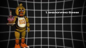 ИИ СОЗДАЛ FNAF (это жесть) (СОЛИД)
