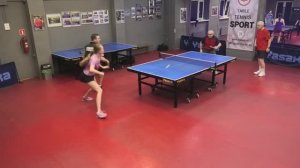 017 I ф. Мешков/Файтельсон (935) - Мухаметов/Васильев (1051) 15.03 Парный турнир настольный теннис