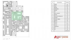 Классический дом с собственной спа-зоной