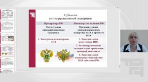 Антикоррупционная экспертиза нормативно-правовых актов и их проектов | Лектор - Хадыкина Е.В.