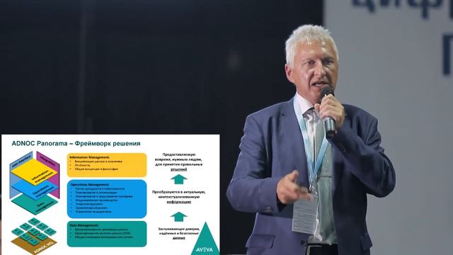 Корпоративная информационноуправляющая система вертикальноинтегрированной нефтяной компании