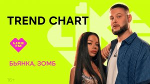 Бьянка и ЗОМБ: как сложился фит, жанровые эксперименты, музыкальные тренды, базовый минимум