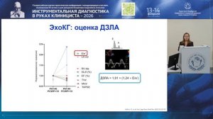 Возможности эхокардиографии в диагностике легочной гипертензии