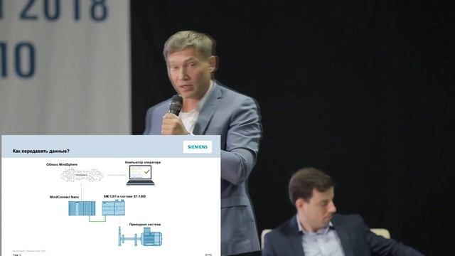 MindSphere - открытая облачная платформа для построения промышленного интернета вещей