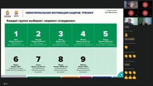 Современные Технологии Управления, ЦФО, 19.03 – день 4