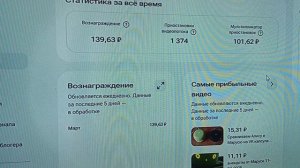 Обновлённая статистика. Сколько заплатил Рутуб за сутки? Заблокированные мои хейтеры! 20-03-2026