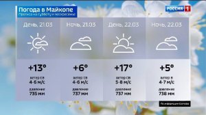 21.10- «Вести. Адыгея» от 20.03.2026г.