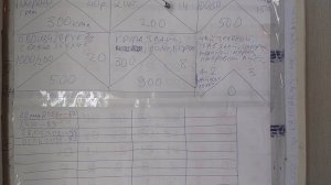 1200 рацион набор продуктов как похудеть постройнеть сбросить вес стать стройным стройной 2400 ккал