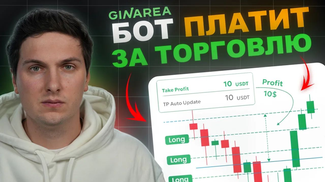 Бесплатные Торговые Боты от GinArea： Как Настроить Бота Новичку и Начать Зарабатывать