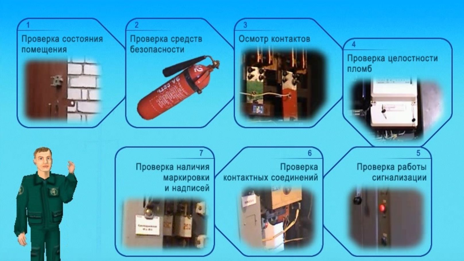 Распределительные устройства. ЭОР Практикум электромонтера