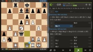 Дин Лижэнь в первой партии матча за шахматную корону удивил всех болельщиков