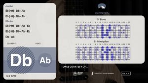 Bad Intentions Рок Гитарная минусовка Jam в тональности Eb