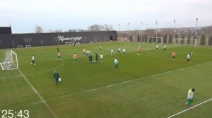 Тренировки ФК Краснодар основа 20 03 2026 16:00