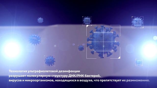 УФ лампа в кондиционерах Haier