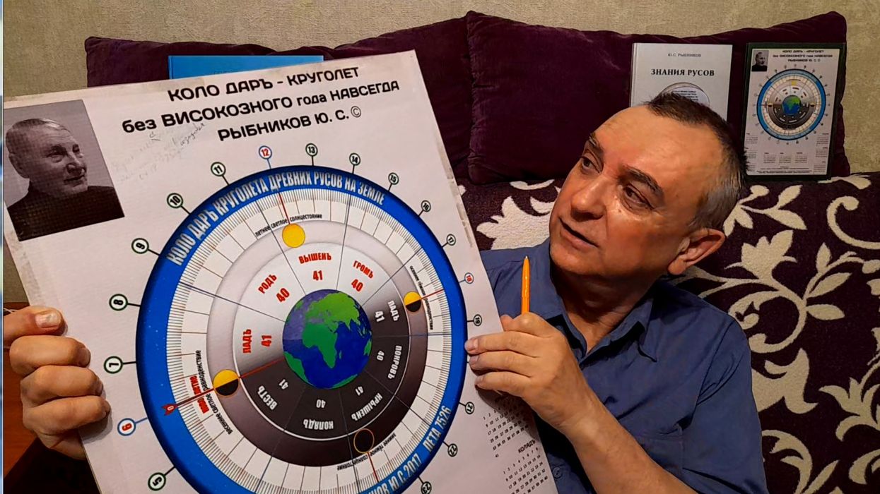 поЗДРАВляю РУСов РУСок и Землян с 40030-м НОВОколоЛЕТием!!