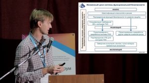 Анализ опасностей и оценка риска аварий на опасных производственных объектах.