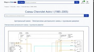 Схемы Chevrolet Astro I (1985-2005)