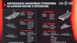 💥Иран: проверка на прочность

Пока десант США, во главе с USS Tripoli, движется в сторону Пролива