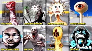 1000000 ДОКТОР НОУВЕР ПРОТИВ ФОНДА SCP! Что, если я СТАНУ «ЖАЛЬ, ЧТО НЕ ЗНАЛ», в Тюрьме Барри