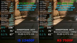 i5 12400F vs RYZEN 5 7500F ( RTX 4070 12GB ) в БЕНЧМАРКЕ КИБЕРПАНК 2077 v2.2