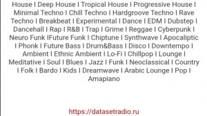 ИИ Радио AI Радио AI Музыка