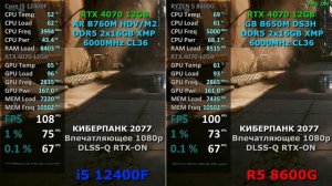 i5 12400F vs RYZEN 5 8600G ( RTX 4070 12GB ) в БЕНЧМАРКЕ КИБЕРПАНК 2077 v2.2