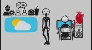 Психология Людей, Которые Играют в Компьютерные Игры Постоянно 6 черт