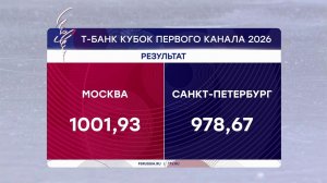 Сборная Москвы лидирует после первого дня Т-Банк Кубка Первого канала.